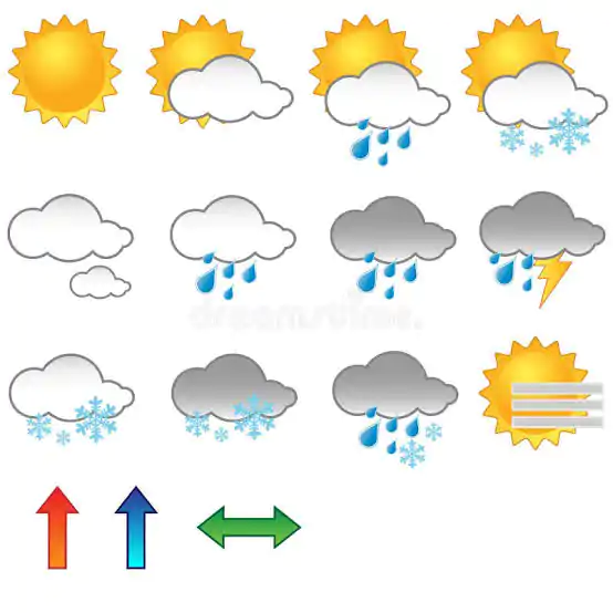 Changes In Our Climate – Meaning of Weather & Simple Weather Symbols (Primary 6)