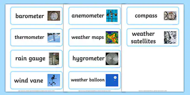 Changes In Our Climate: Uses Of Weather Symbols, Weather Instruments (Primary 6)