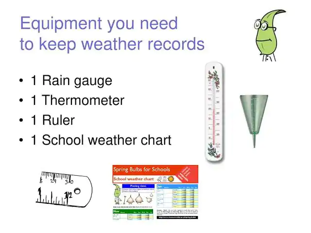 Changes In Our Climate: Keeping Weather Records (Primary 6)