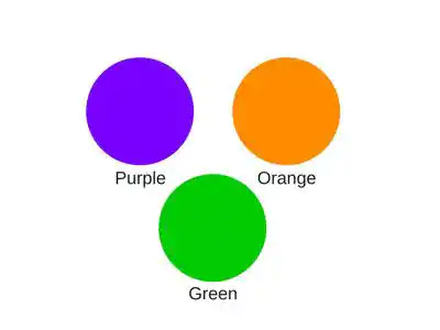 Colour: Secondary Colours (Primary 6)