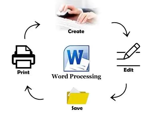 Microsoft Word (Primary 6)